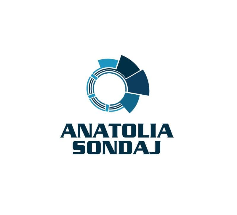 ANATOLİA SONDAJ TİCARET VE SANAYİ LTD. ŞTİ