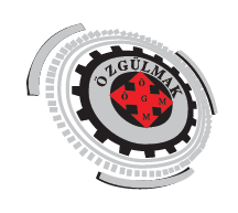 ÖZGÜLMAK PLASTİK MAKİNALARI SANAYİ VE DIŞ TİCARET LİMİTED ŞİRKETİ