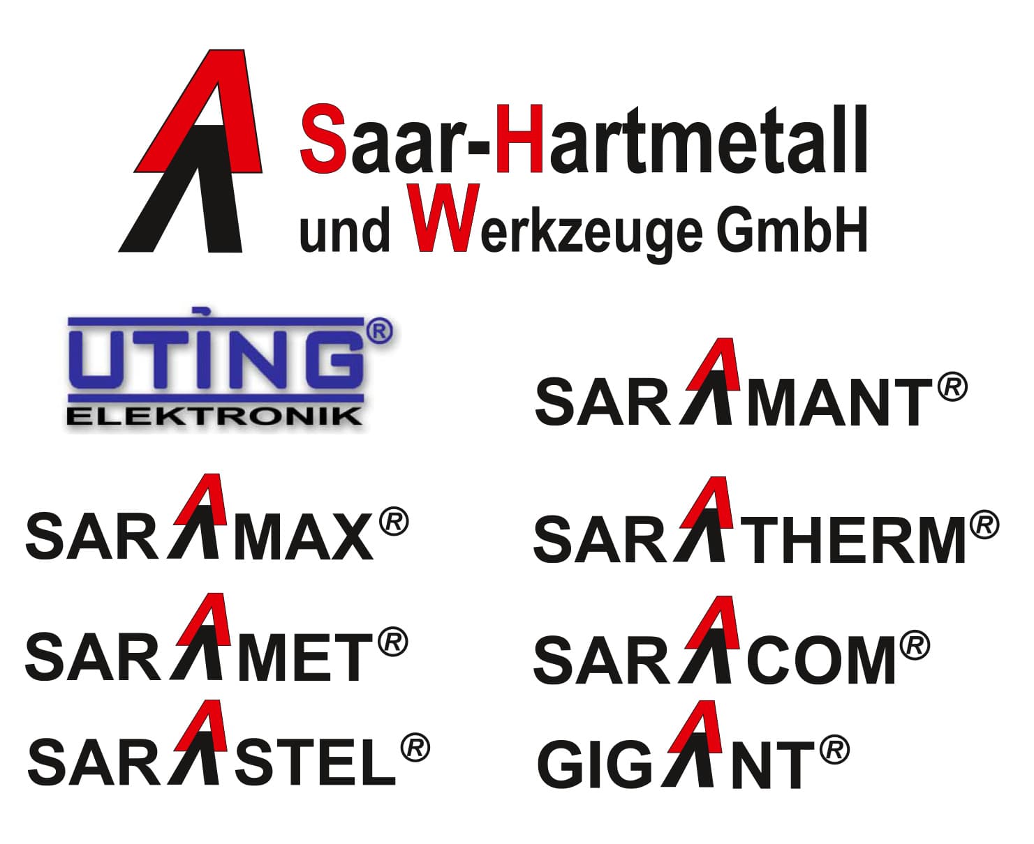 SAAR HARTMETALL – UTİNG ELEKTRONİK VE END.ÜRÜ MÜM.DIŞ TİC SAN LTD ŞTİ